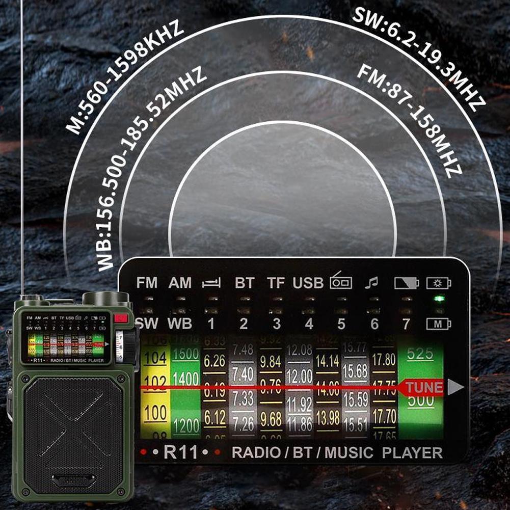 Hand-operated Emergency Solar  - Emergency Radio Solar recension och pris